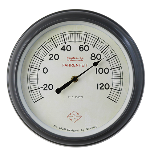 Antique Wall-mounted Dial Thermometer